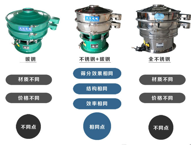 材質(zhì)。