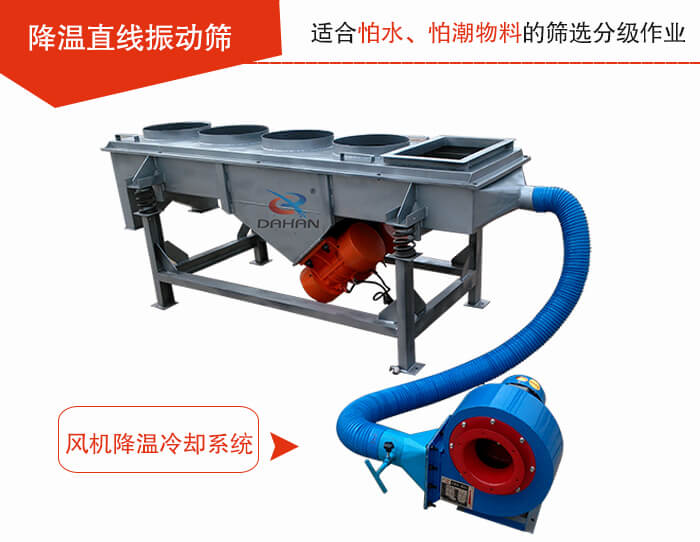 降溫直線振動篩加裝風(fēng)機(jī)或水箱降溫方式完成物料的降溫需求。