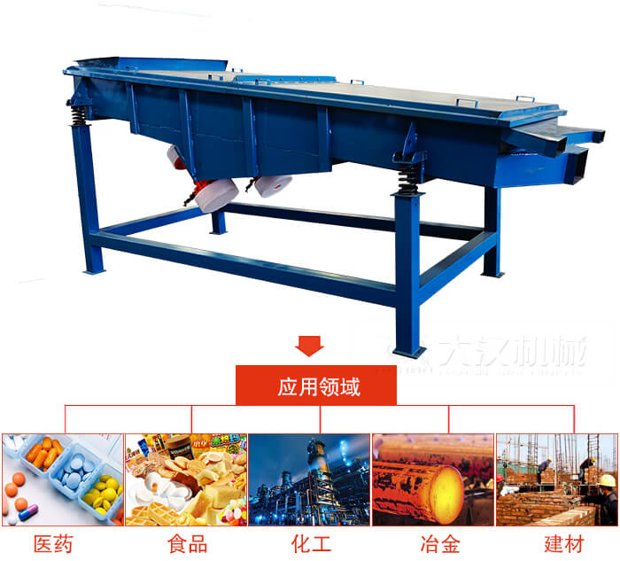 1035直線振動(dòng)篩主要適用行業(yè)：食品行業(yè)，化工行業(yè)，冶金行業(yè)，醫(yī)藥行業(yè)，建材行業(yè)，行業(yè)等。